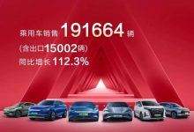 同比增长112.6% 比亚迪2月销售193655辆-深圳汽车网