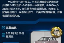 飞凡F7/五菱缤果等 一周新车早知道-深圳汽车网