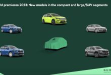 新速派/柯迪亚克等 斯柯达2023新车规划-深圳汽车网