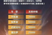 开拓者/创酷等 雪佛兰推出全国全系补贴-深圳汽车网