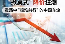 “掀桌式”降价潮 中国车企艰难前行-深圳汽车网