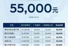 北京现代官方全国直降至高补贴5.5万元-深圳汽车网