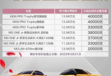 最高达4万元 上汽MG湖北专项补贴出炉-深圳汽车网