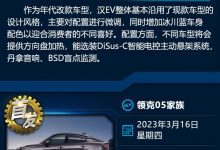 唐DM-i/捷尼赛思GV60等 一周新车早知道-深圳汽车网