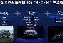 硬派SUV旅行者等 捷途上海车展阵容公布-深圳汽车网