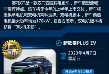 星途揽月/哪吒GT等新车 一周新车早知道-深圳汽车网