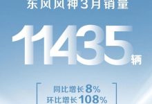 环比增长108% 东风风神3月销售11435台-深圳汽车网