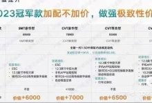 加量不加价 帝豪冠军版车型开启预订-深圳汽车网