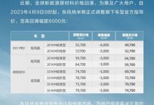 东风新能源EX1 PRO/纳米BOX价格调整-深圳汽车网