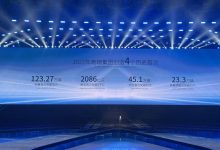 4大核心齐上 奇瑞发布新战略/iCAR品牌-深圳汽车网