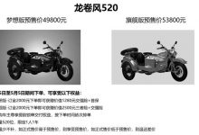 5万级别新挎子！鑫源龙卷风520预售-深圳汽车网