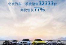 新款北京X7领衔 北京汽车上海车展阵容-深圳汽车网