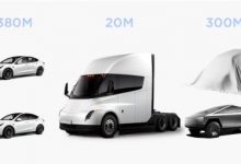 涉猎越来越广 特斯拉将推出三款新车-深圳汽车网