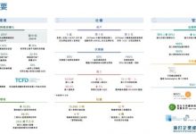 聚焦六大方向 吉利发布2022年ESG报告-深圳汽车网