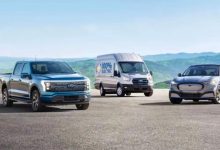 营收同比增长20% 福特发布第一季度财报-深圳汽车网