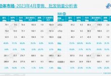 环比增长2.5% 乘联会4月乘用车零售数据-深圳汽车网