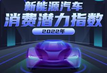 广东卫冕最具新能源汽车消费潜力省份-深圳汽车网