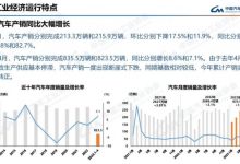 中汽协：4月新能源汽车产销同比增1.1倍-深圳汽车网