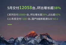 环比增长超38% 零跑汽车5月交付12058台-深圳汽车网