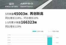 45003辆 广汽埃安公布5月销量数据！-深圳汽车网