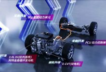 加速电动化转型，全新CR-V e:HEV、M-NV即将上市-深圳汽车网