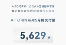 AITO问界5月交付5629辆！环比增长22.7%-深圳汽车网