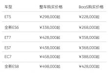 蔚来全系车型售价及首任车主权益调整-深圳汽车网