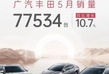 同比增长10.7% 广汽丰田5月销量77534台-深圳汽车网