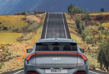 8月上市 起亚EV6将于6月份开启盲订-深圳汽车网