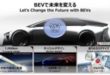 丰田下一代电动汽车续航达1500公里-深圳汽车网