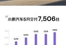 7506台/环比增长6% 小鹏5月交付数据-深圳汽车网
