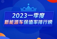 Q1新能源车保值率：大众ID家族缘何暴跌-深圳汽车网