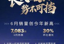 林肯公布6月销量:7083辆创今年新高-深圳汽车网