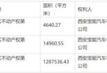 宝能汽车西安工厂建设用地使用权被注销-深圳汽车网