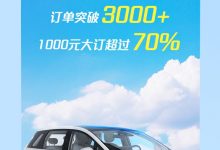 宝骏云朵开启盲订12小时内订单破3000-深圳汽车网