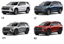 两种外观 全新一代雪佛兰Traverse首发-深圳汽车网