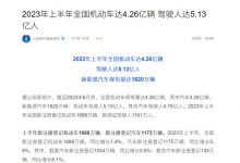 公安部：上半年全国机动车达4.26亿辆-深圳汽车网