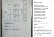 全新丰田埃尔法曝最高加价18.6万左右-深圳汽车网
