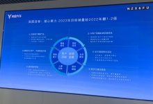 岚图:上半年销售超1.5万辆/将推3款新车-深圳汽车网