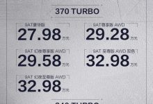 售23.98万起 新款广汽本田冠道正式上市-深圳汽车网