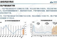 中汽协：7月汽车销量为238.7万辆！-深圳汽车网
