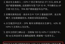 HiPhi Y长续航版和旗舰版将9月1日涨价-深圳汽车网