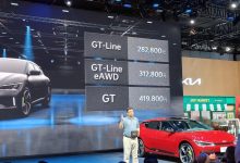 2023成都车展：起亚EV6上市28.28万起-深圳汽车网