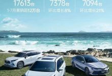 凯美瑞为销冠 广汽丰田7月销量71343辆-深圳汽车网