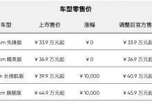 两款车型涨价1万元！高合HiPhi Y调价-深圳汽车网
