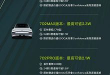 最高省2.4万 小鹏P7i限时购车优惠政策-深圳汽车网