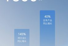 上半年业绩大幅增长 极狐汽车8月销量-深圳汽车网