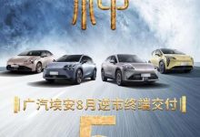 第三名真没想到 8月新势力销量排行榜-深圳汽车网