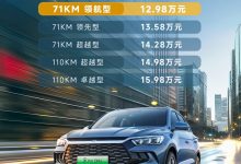 售12.98万 宋Pro DM-i冠军版新车型上市-深圳汽车网