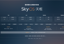 蔚来Banyan2.1.0 CN版本已正式全量发布-深圳汽车网
